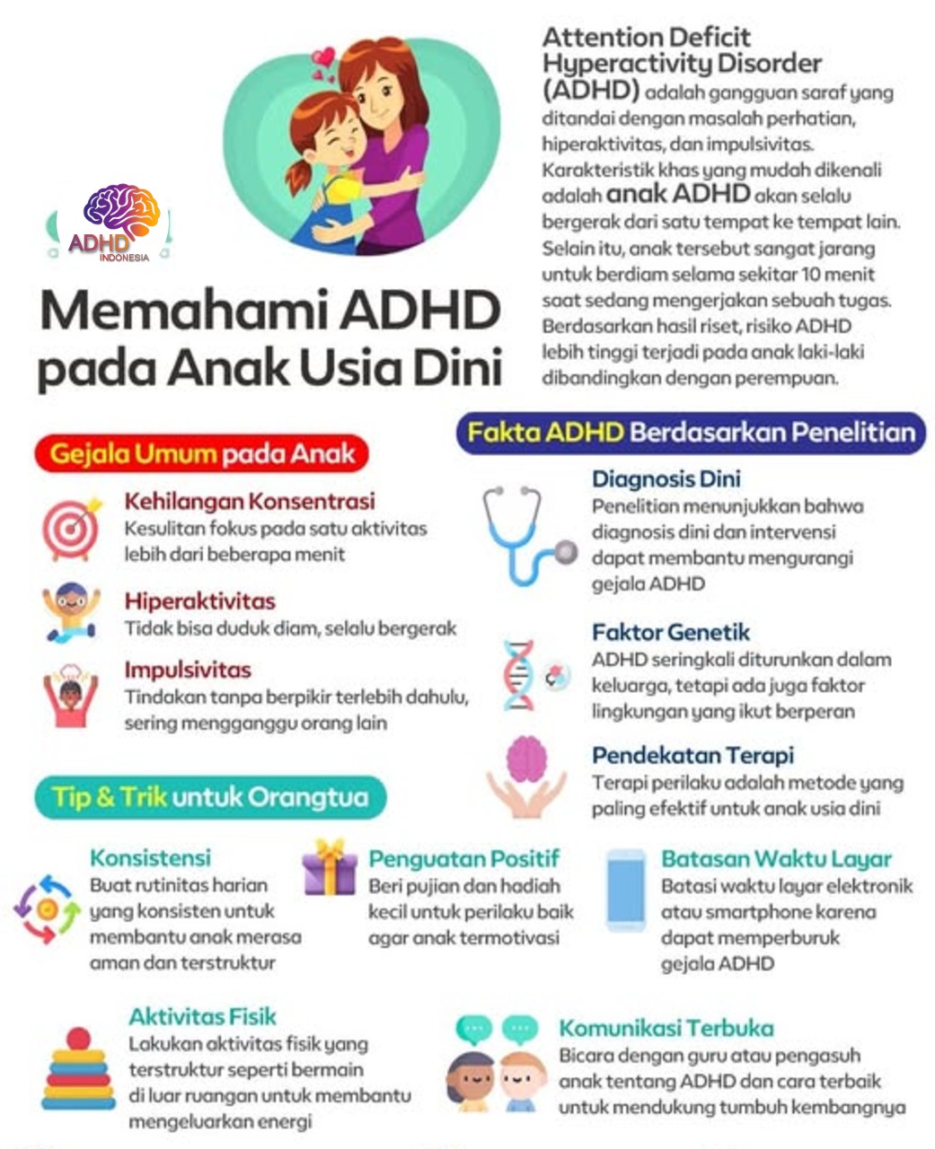 ADHD dan Potensi Bakat Anak yang Perlu Didukung di Kabupaten Kepulauan Aru