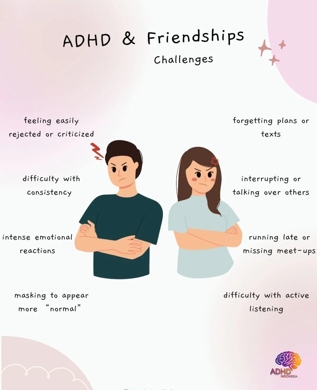 ADHD pada Anak Sekolah: Tantangan dan Pendampingan di Kabupaten Kepulauan Aru