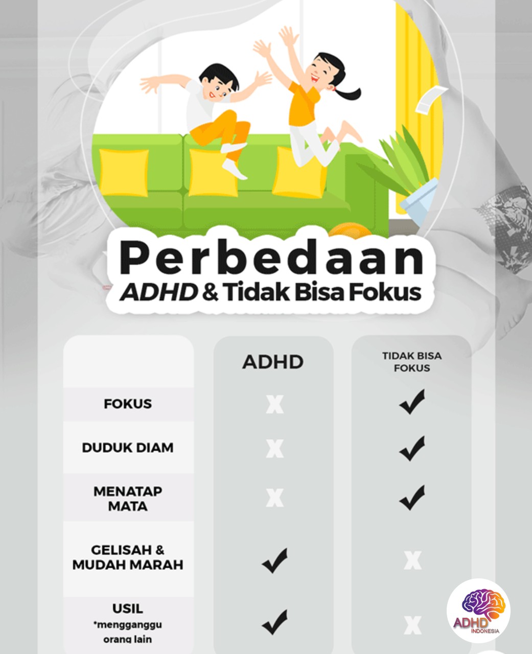Apa Itu ADHD? Panduan Edukasi untuk Orang Tua di Kabupaten Kepulauan Aru