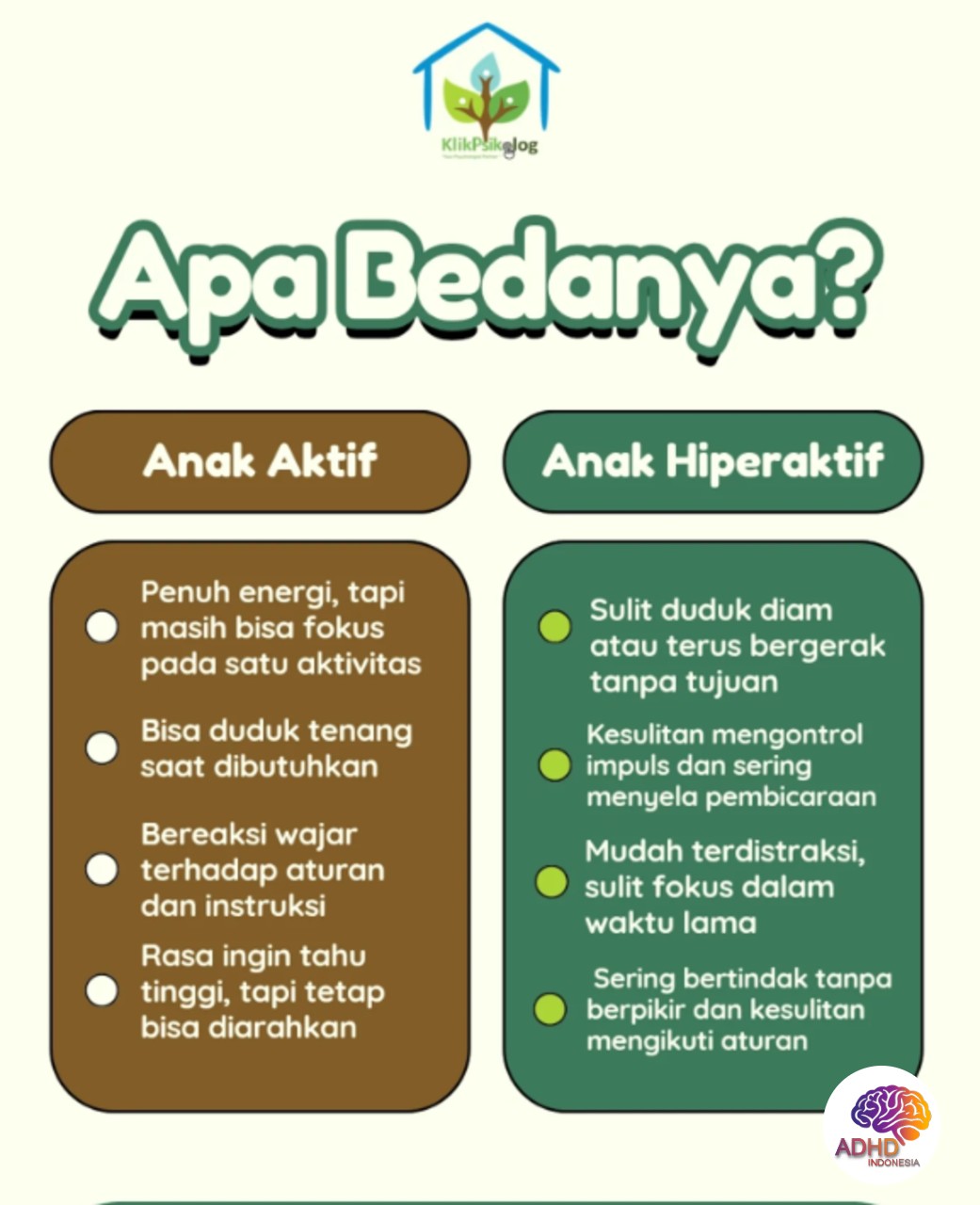 Perbedaan Anak Aktif dan ADHD yang Perlu Dipahami di Kabupaten Kepulauan Aru