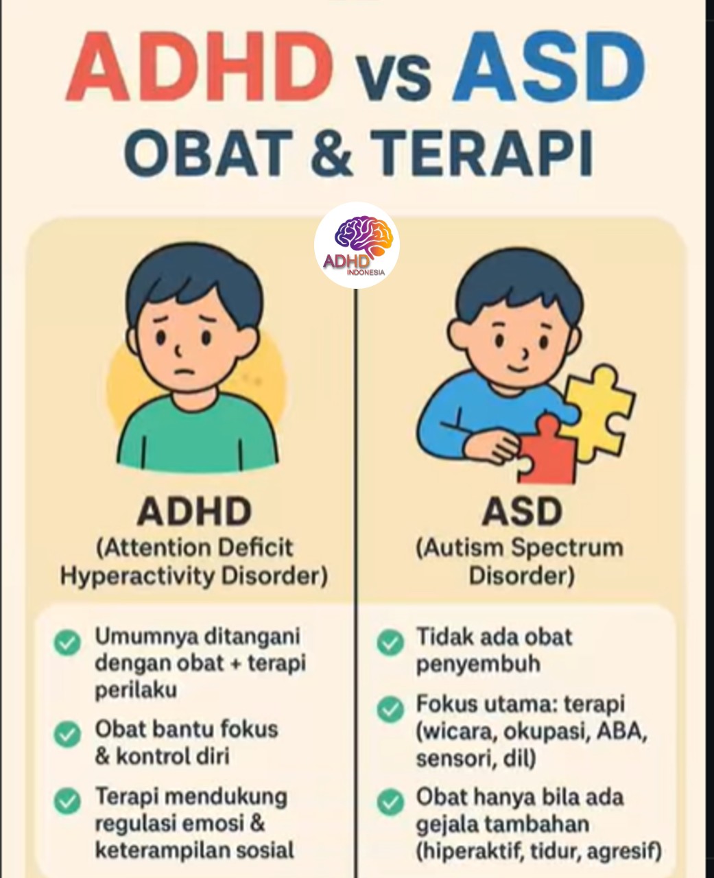 Terapi ADHD: Informasi Awal yang Perlu Diketahui Orang Tua di Kabupaten Kepulauan Aru
